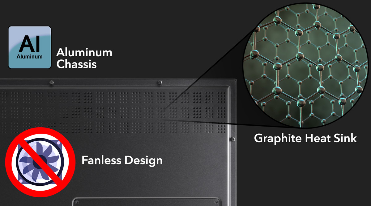 Graphite heatsink fanless design