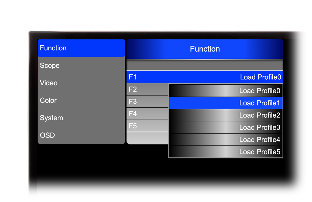 Quick Access Configurations