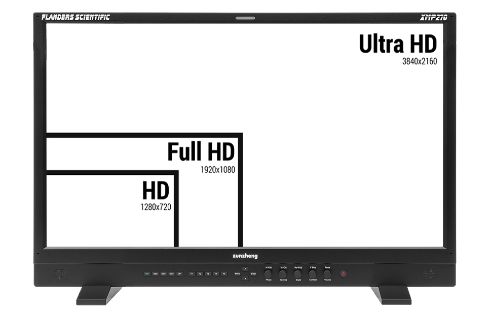 XMP270 UHD signal diagram