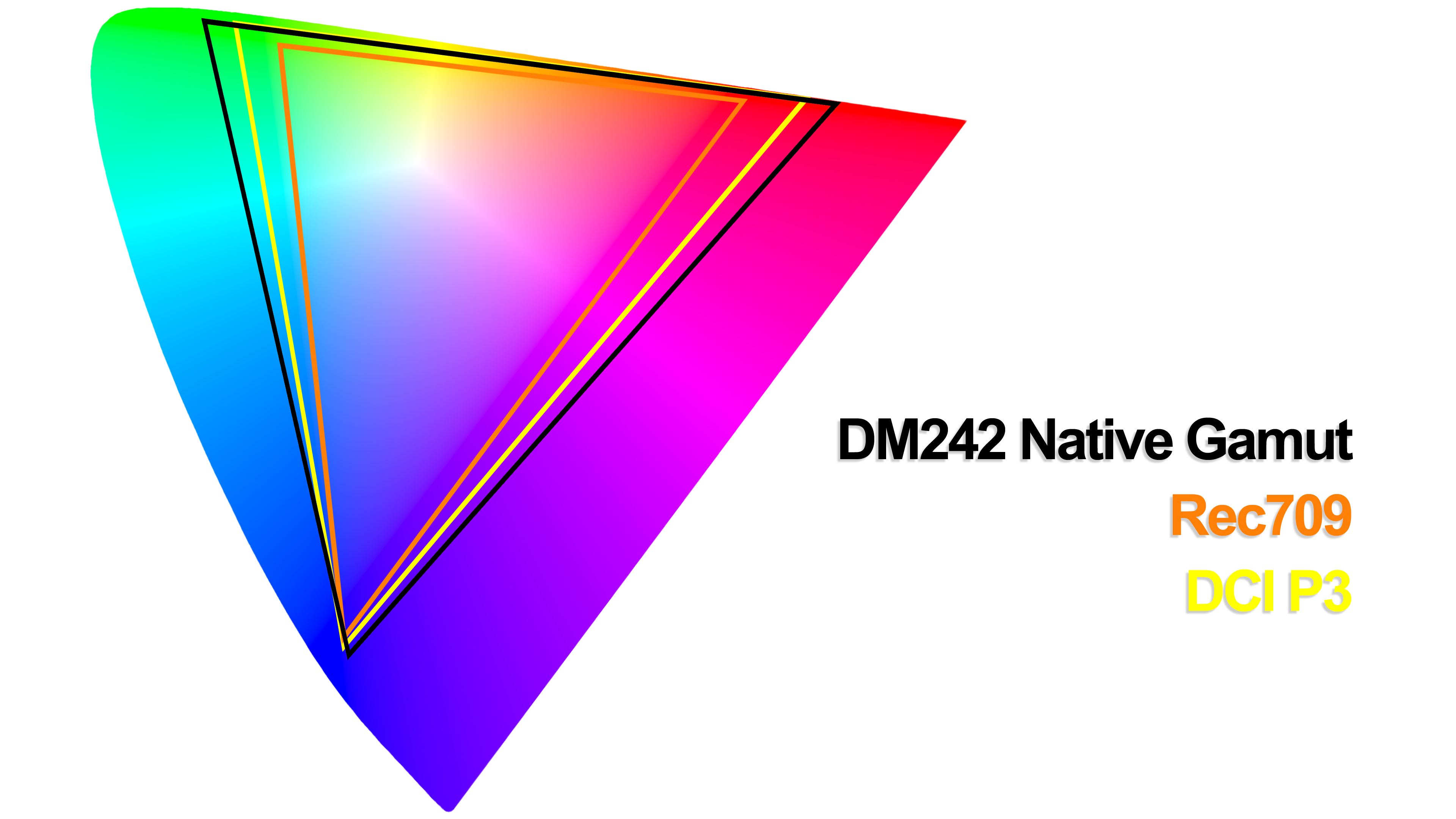 DM242-color-space-hires.png
