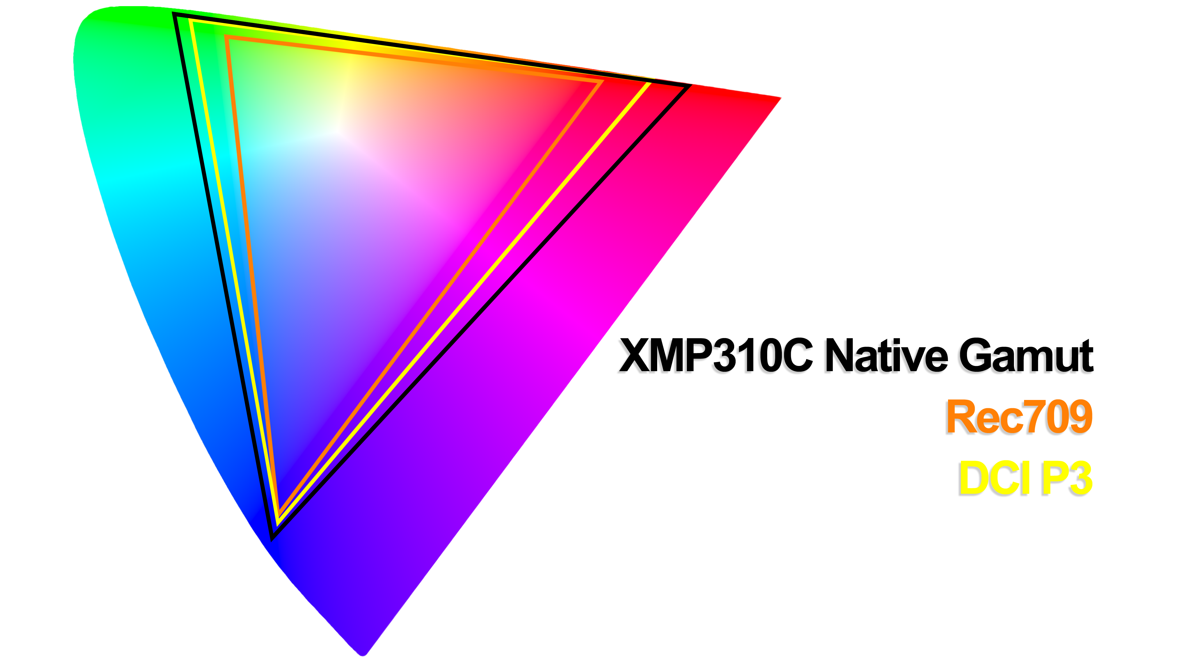 XMP310C-color-space-hires.png