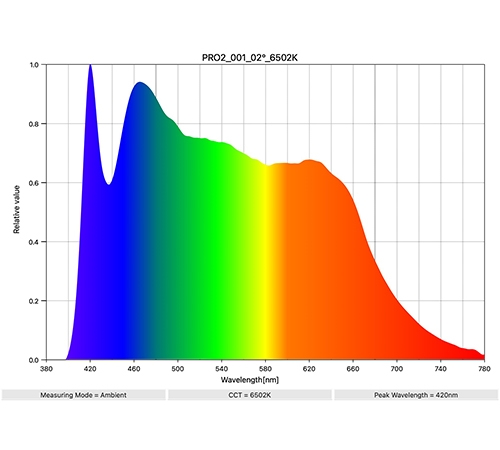 MediaLight.Pro2-6.jpg