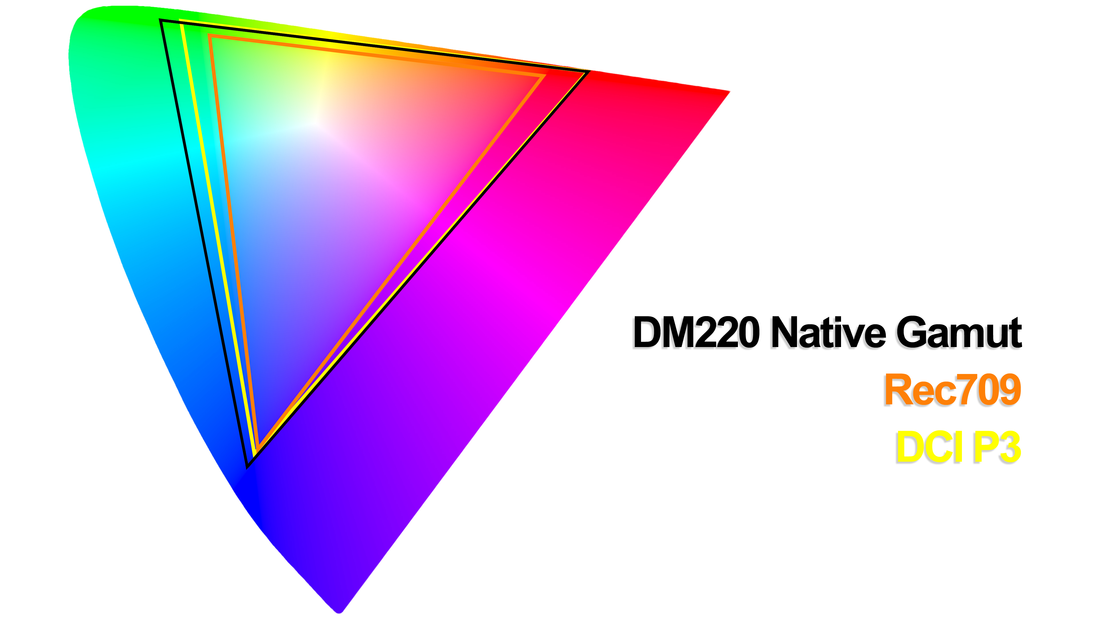 DM220-color-space-hires.jpg